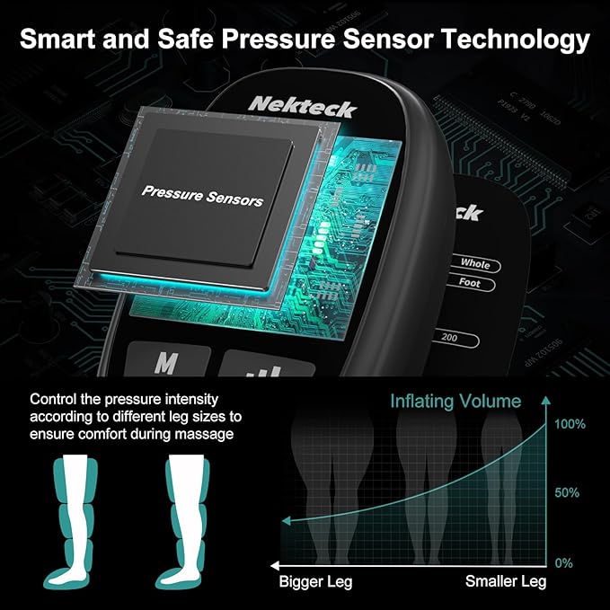 Nekteck Cordless Leg Compression Massager, FSA Eligible Massage Tools