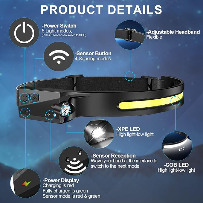 Headlamp Rechargeable 4Pack, 6 Mode Headlamps for Adults 1200Lumens LED Headlamp with Motion Sensor,230°COB Wide Beam Headlight Bright Headlamps Flashlight for Camping Accessories Gear, Hiking,Running
