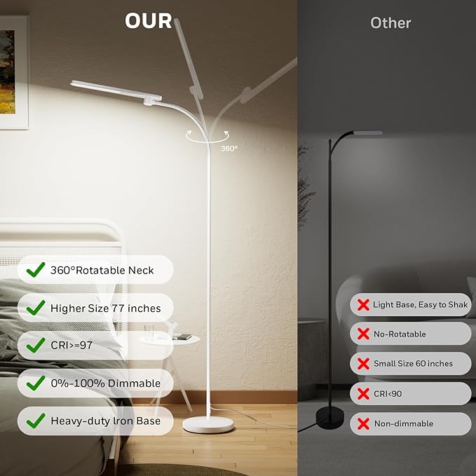 Honeywell LED Floor Lamp, F4 Sunturalux™ Gooseneck Reading Floor Lamp, Super