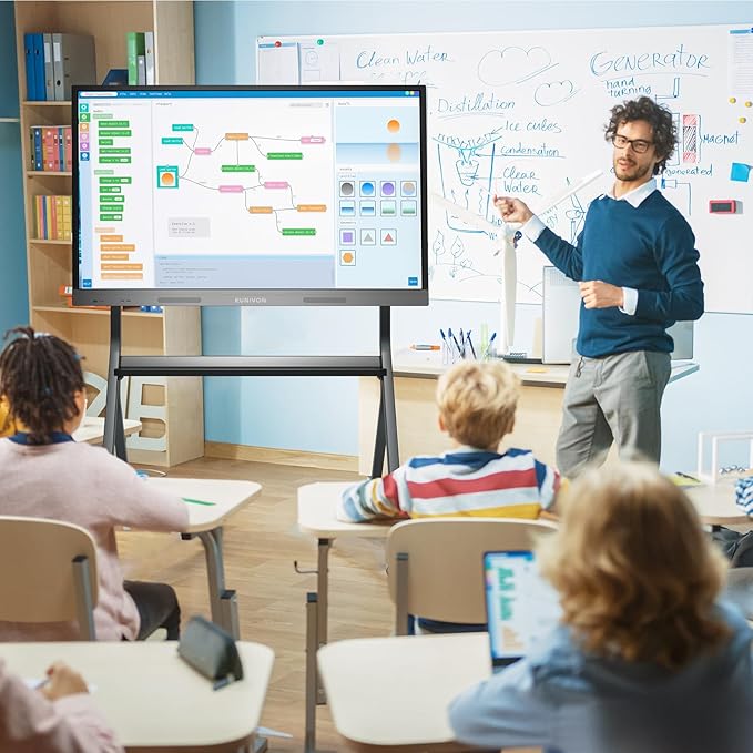 Interactive Whiteboard, Interactive Touch Screen Smartboard, Smart Board