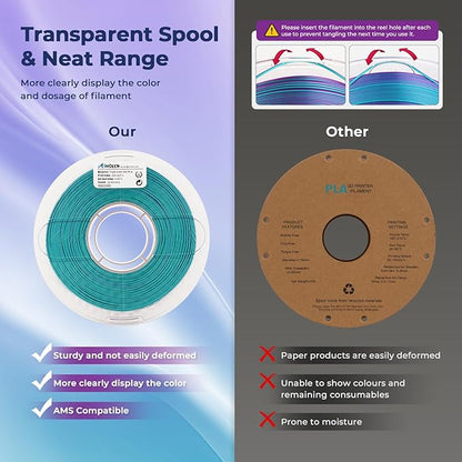 AMOLEN Silk PLA 3D Printer Filament, Tri Color Purple/Blue Green/Burnt Orange PLA 1.75mm, Shiny Multi Color Change Filament 3D Printing PLA Filament for Most FDM 3D Printer, 1kg Spool(2.2lbs)