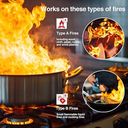 5-Pack Emergency Fire Blanket - ASTM Certified Fire Suppression Blanket for Home, Kitchen, Grill, Camping, Car & More - 40" x 40" Flame Retardant Fabric, No Mess, Easy Deployment