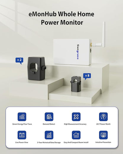Sungrass Home Energy Monitor for Home Assistant-Real Time Electricity Usage