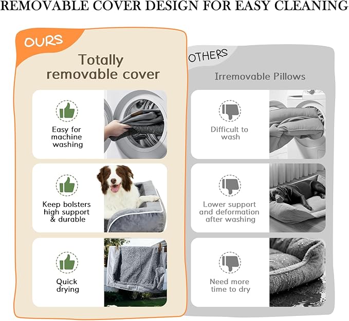 Comfort Expression Orthopedic Dog Bed
