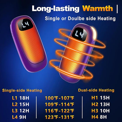 BEYYON Rechargeable Hand Warmers 2-Pack | 14,000mAh, 4 Heat Levels