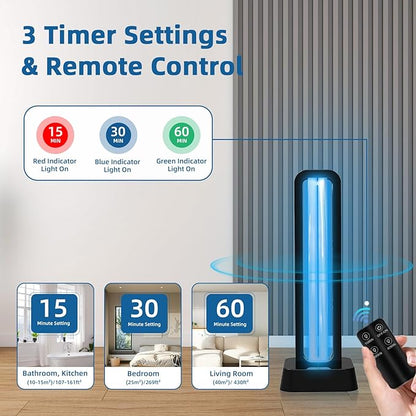 39W UV Light Sanitizer with Remote Control and 3 Timers – Ozone Free Home