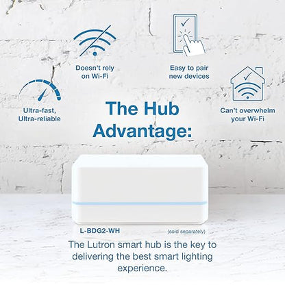 Lutron Claro Smart Switch 3-Way Kit