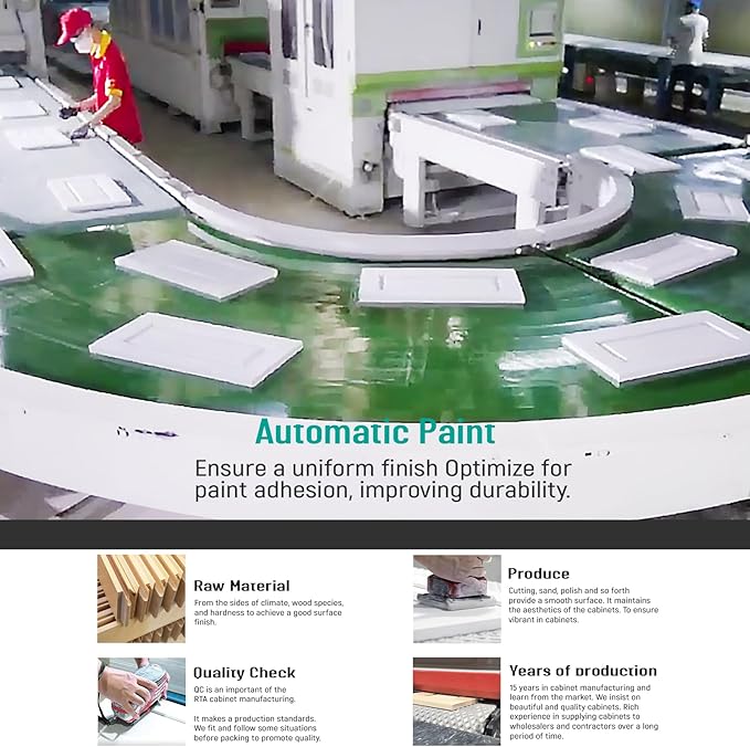 Wall Kitchen Cabinets, RTA Cabinets, Wall Mounted, RTA Upper Cabinet, Modern