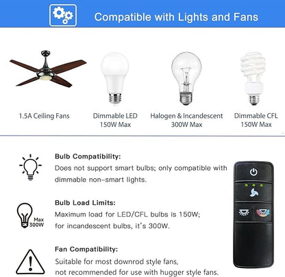 A25-TX028C Universal 3-Speed Ceiling Fan Remote Control Kit Replacement