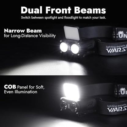 WARSUN MD9 Multi-Use Headlamp Rechargeable LED ??Cap & Bike Mount, COB, Motion Sensor, 5 Modes, 800 Lumens or Camping, Fishing, Hiking