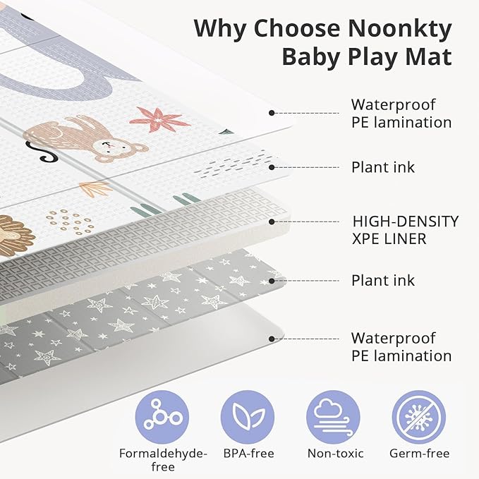 71x59 Foldable Foam Baby Play Mat for Floor, Babies Activity Tummy Time Playmat, Kids Non Toxic Foam Thick Play Mat for Baby, Foldable and Waterproof Playmats for Babies and Toddlers