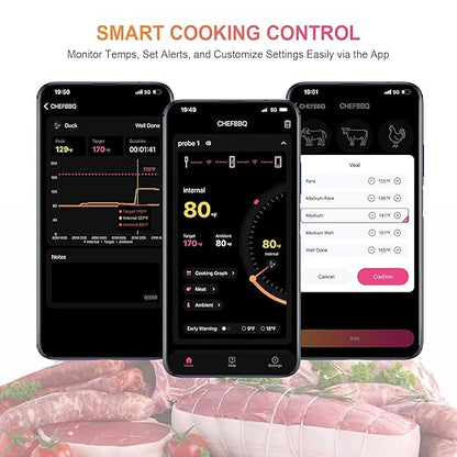 Wireless Smart Meat Thermometer