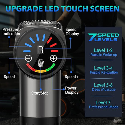 TOLOCO Massage Gun, Deep Tissue Back Massage