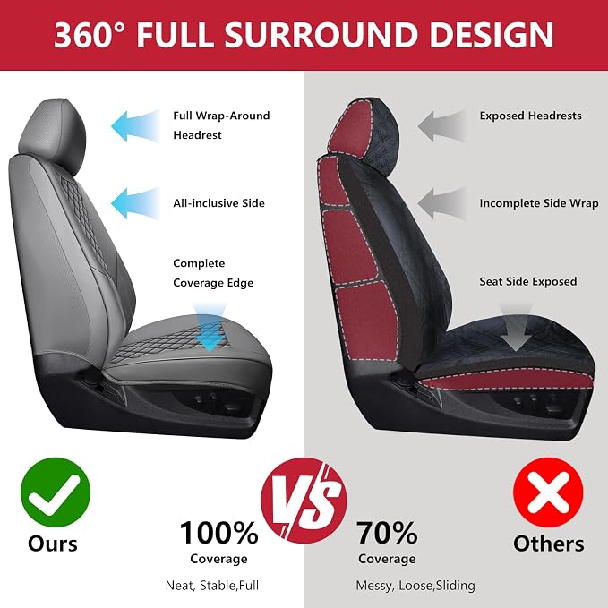 F150 Seat Covers, Custom Ford F150 Truck Seat Cover Fit for 2015-2025 F150 and 2017-2025 F250 F350 F450 Super Duty Crew Cab XL XLT Lariat King Ranch Platinum (Grey, Front and Rear(5 Seats))