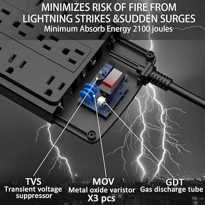 18 Outlets Surge Protector Power Strip