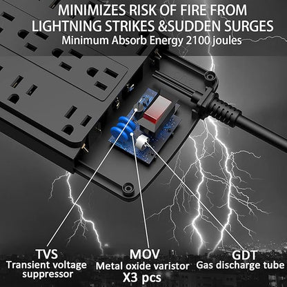 18 Outlets Surge Protector Power Strip