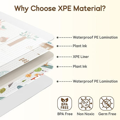 Foldable Baby Play Mat for Floor, PIGLOG 79x71 Extra Large Crawiling Play Mat for Babies, Waterproof & Portable Tummy Time and Non-Toxic Soft Foam Playmat for Infants, Toddlers