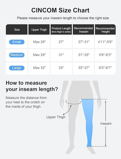 CINCOM Air Compression Recovery System