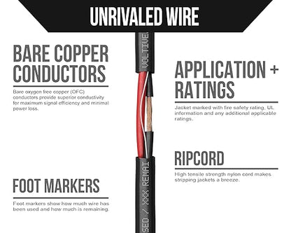 Voltive 10/2 Speaker Wire, Plenum CL3P, 250ft