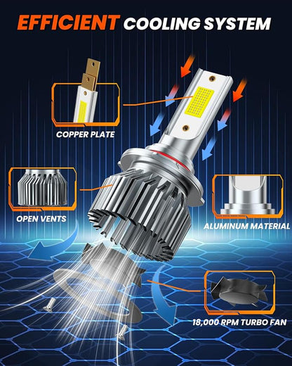 Fit for 2013 2014 2015 2016 Nissan Pathfinder High Beam Low Beam Fog Light Bulbs Combo,6500K Safety Bright White,Enhanced Visibility Upgrade With Fan,Plug and Play,IP68 6-Pack