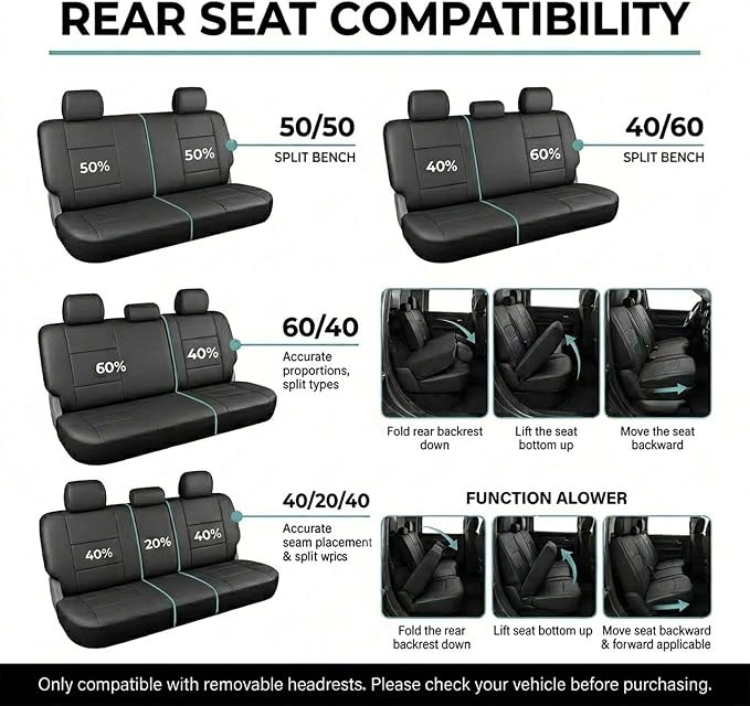FH Group Universal Car Seat Covers Rear Set for SUV Truck Sedan Vans | 3D Textured Breathable Fabric Seat Cover Set with Airbag Compatible Split Bench Protector Interior Upgrade - Black