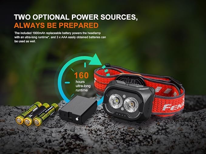 Fenix HL18R-T V2.0 800 Lumen Trail Running Headlamp, USB-C Rechargeable, White and Warm White Lights, Red Lights, Compatible with 3X AAA Batteries, (Black)