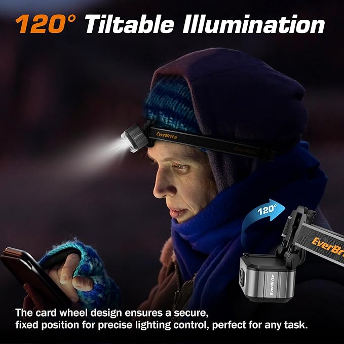 EverBrite Rechargeable LED Headlamp, Only 1.59 OZ Ultra-Light with Hat Clip, IP67 Waterproof, White/Red/Green Light, 7 Modes for Camping, Running and Backpacking-Grey