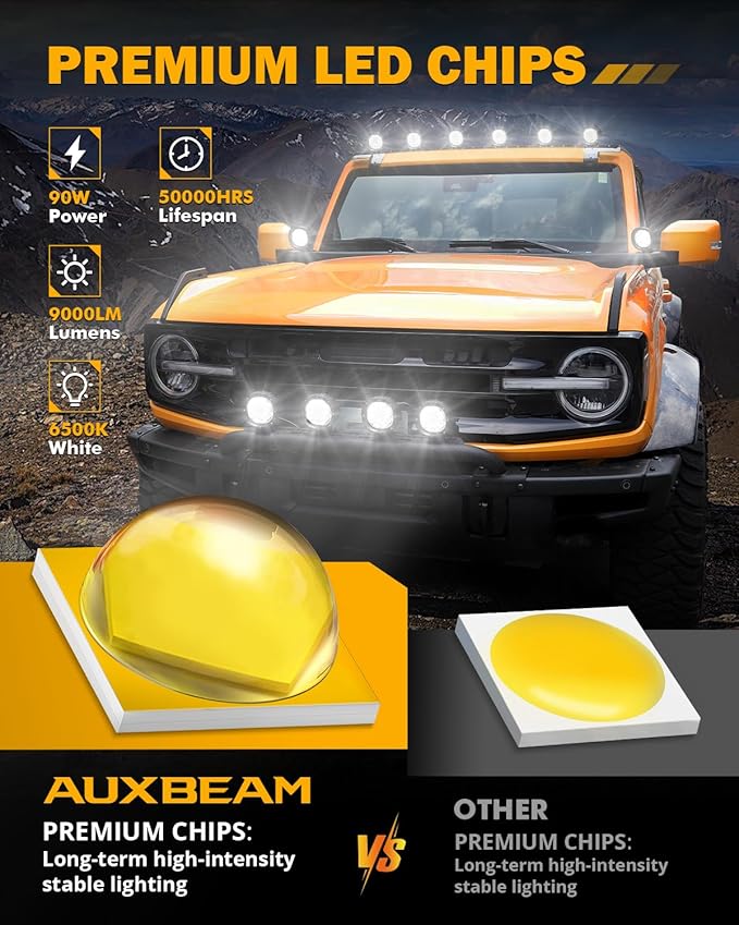 Auxbeam 4 Inch LED Offroad Lights, P4 Series 90W LED Offroad Driving Lights, Super Bright White Spot Beam Auxiliary Work Light with Wiring Harness Kit for Truck Pickup SUV ATV UTV 4x4 Jeep