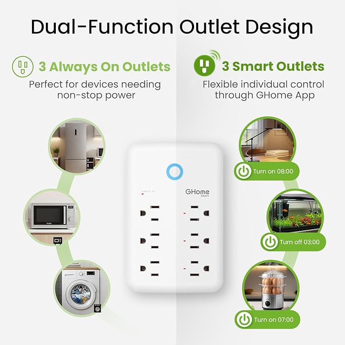 GHome Smart Plug Outlet Extender, USB Wall Charger