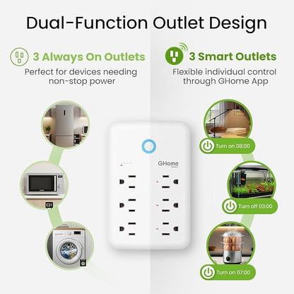 GHome Smart Plug Outlet Extender, USB Wall Charger
