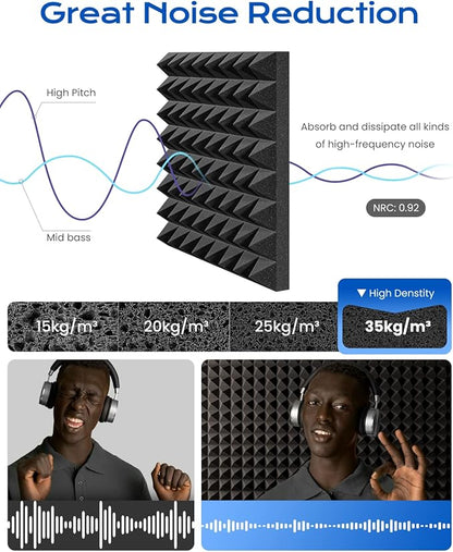 Sonicism Sound Proof Foam Panels