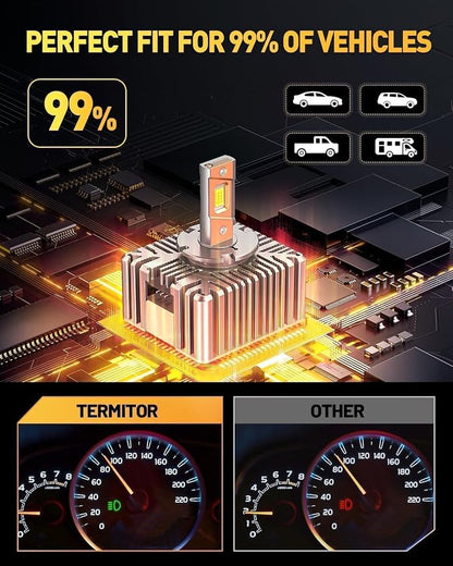 Termitor D5S Bulbs,80,000LM Super Bright 6500K Cool White, 1:1 Factory Size, 3 Min Install, Excellent Beam Pattern, IP68 Waterproof, 10 Year Life, 99% Fit, Pack of 2