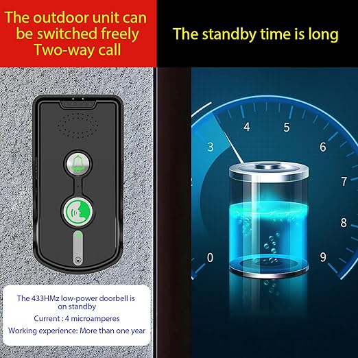 Swokely Rechargeable Wireless Intercom Unit, 2-Way Talking, 500 Meter Talking