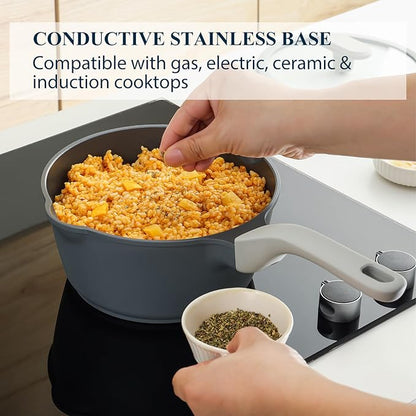 PRICUSIS Nonstick Saucepan