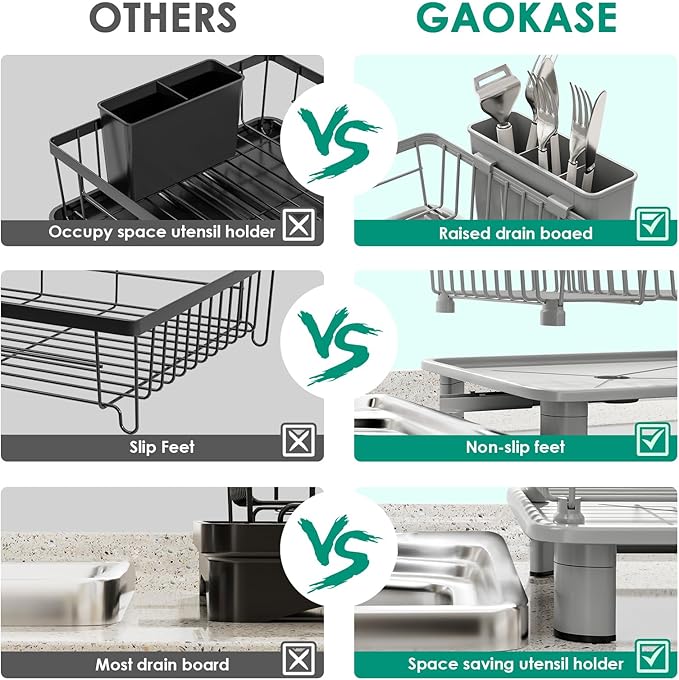GAOKASE Dish Drying Rack, Stainless Steel-Dish Rack, Dish Racks
