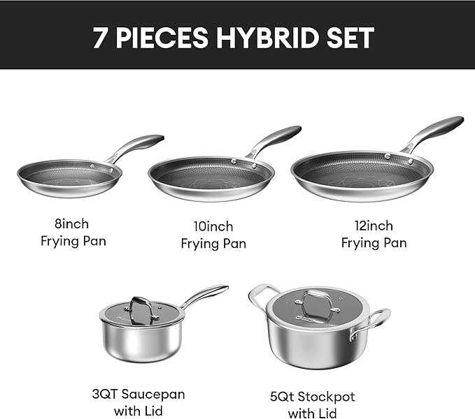 COOKER KING Stainless Steel 7PCS Cookware Set, Pots and Pans Set, Non Stick