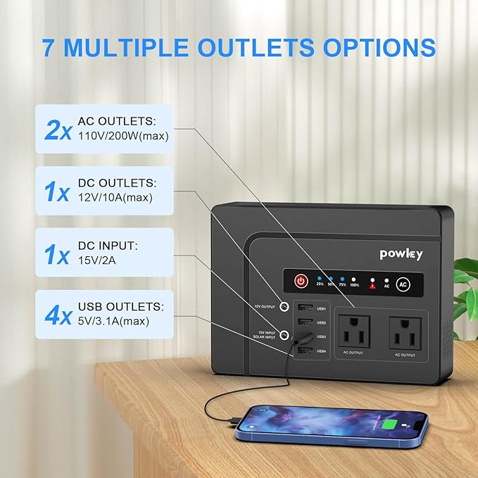 Powkey 200W Portable Power Station | 146Wh Camping & Emergency Backup