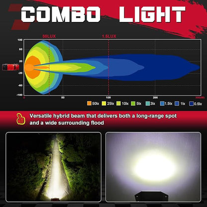 Flush Mount LED Pods, OFFROADTOWN 5'' 12,000LM CREE LED Driving Lights Reverse Backup Light Flush Light Bar Off Road Lights Work Light for Truck Pickup UTV ATV SUV Boat 4x4 Car - Combo