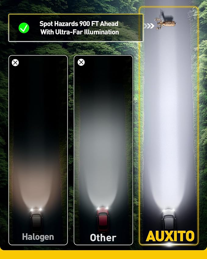 AUXITO H4 9003 Bulbs, 900% Brighter HB2 Light Bulbs, Plug N Play, Long Lifespan, No Flicker, 99% Compatibility, 2PCS