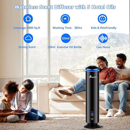 Diffuserlove Full Metal Body Waterless Scent Diffuser