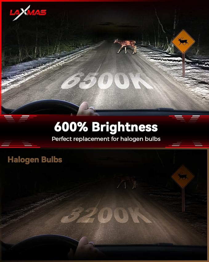 Laxmas H4 LED Bulbs, 6X 18,000LM Ultra Brightness, 6500K Cool White, H4/9003/HB2 Super Bright Bulbs, Bulb with 12000RPM Cooling Fan, 50000+ Hours Lifespan, Plug and Play, Pack of 2