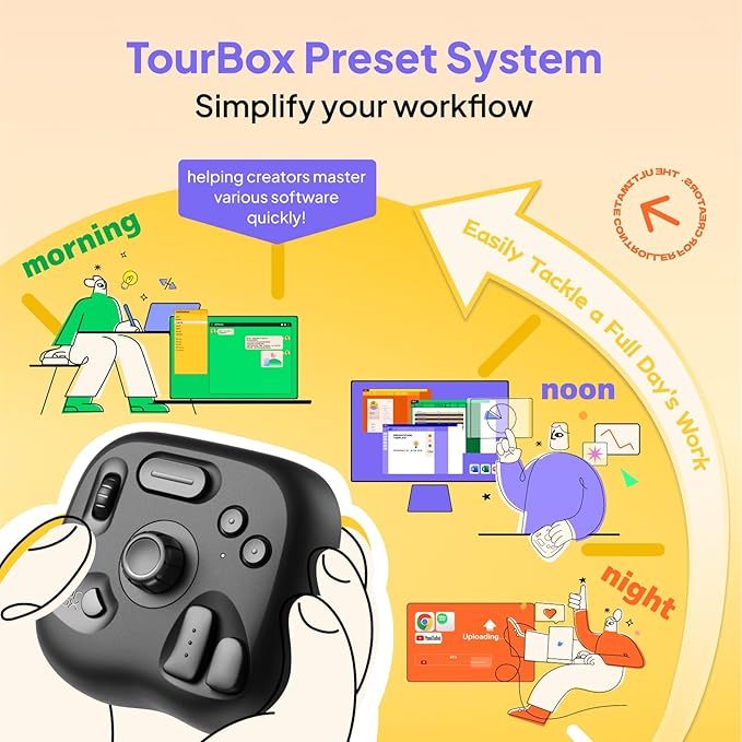 TourBox Lite - Editing Keyboard Compact, Artists Go-to Drawing Macro Keypad