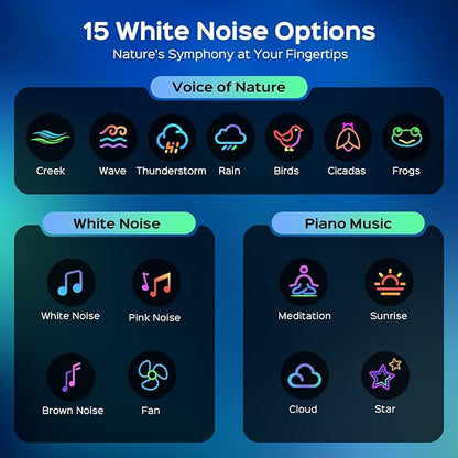 One Fire Galaxy Projector 360 Modes+15 White Noise+Bluetooth Star Projector