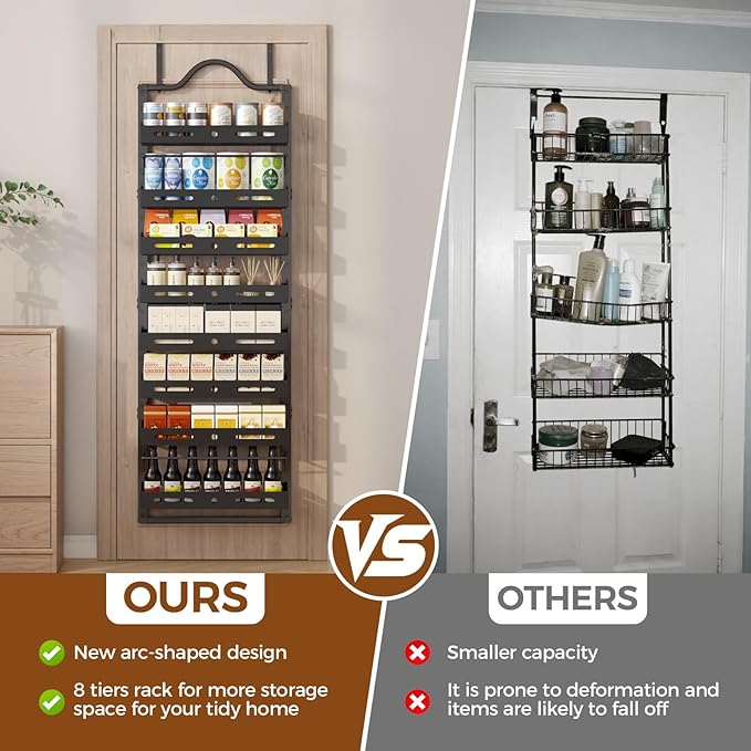8-Tier Over The Door Pantry Organizer, Large 2 IN 1 Wall Mount or Hanging Spice