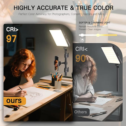2-Pack LED Video Light Kit, NiceVeedi Studio Light, 2800-6500K Dimmable