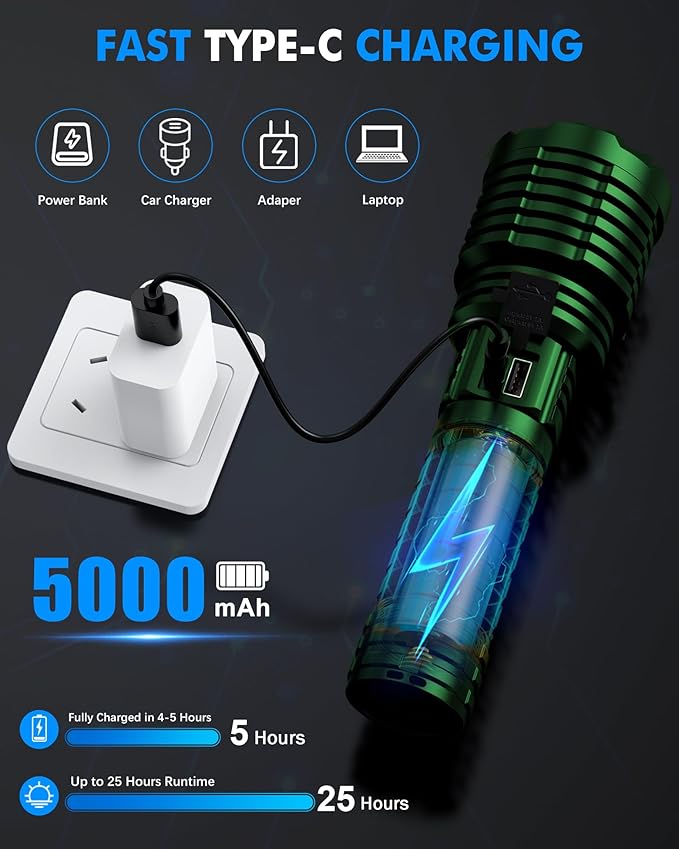Super Bright Rechargeable LED Flashlights 5000.000 High Lumen, Flashlight Up to 25H Long Battery Life| Zoomable| 5Light Modes| IP67 Water Resistant, Tactical Flashlight for Camping (Green)