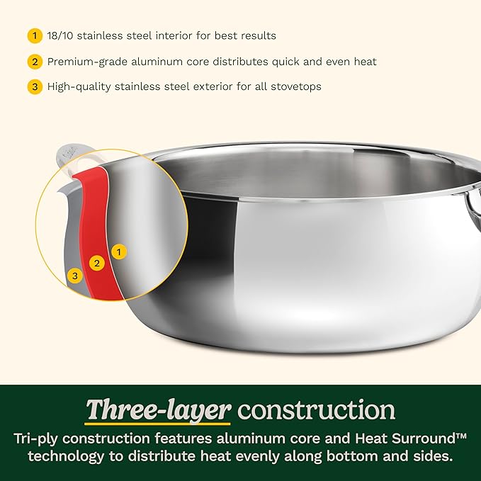 Cuisinart PureClad™ Triple Ply Stainless Steel 4.5 Qt. Dutch Oven w/Cover
