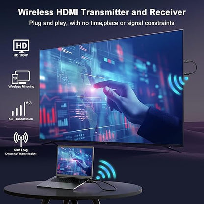 Anytrox Wireless HDMI Transmitter and Receiver 4K Decode 1080P Output, HDMI