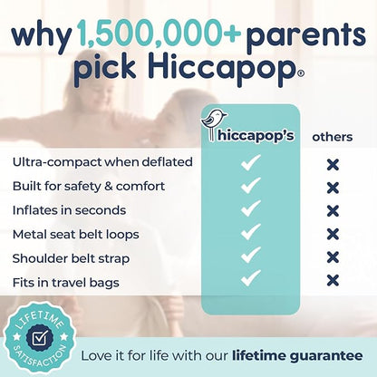 Hiccapop UberBoost Inflatable Booster Car Seat | Travel Booster Car Seat | Portable Booster Seat for Toddlers, Kids, Child (Navy/Gray)