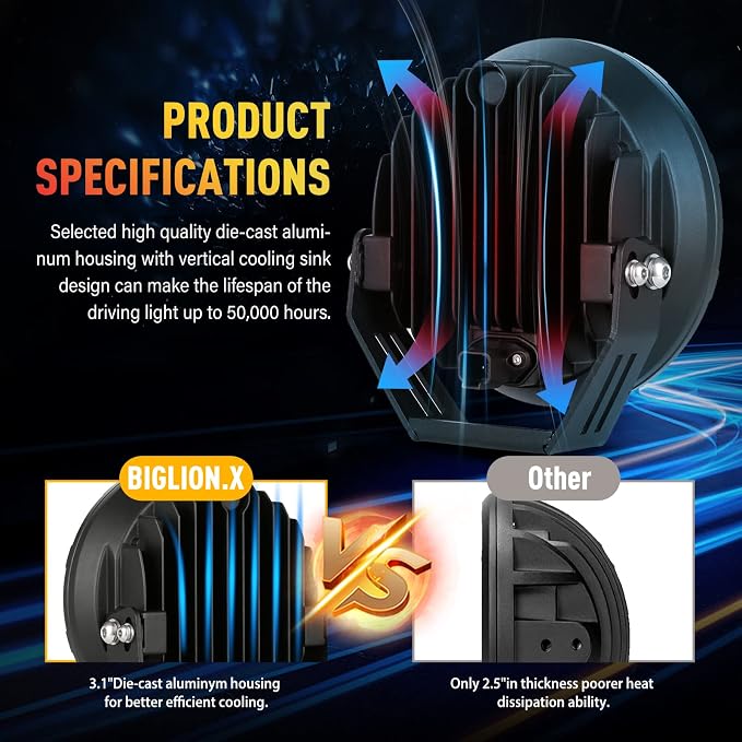 BIGLION.X 7Inch Driving Lights Spotlights Pair 210W 32000LM Round LED Spot Off Road Lights Marine Light Bar Amber Fog Headlights 12V 24V for Pickup Trucks ATV UTV Car UTE 4WD Boat